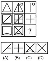 Question Image