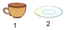 Question Image