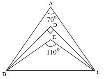 Suppose we draw a circle with the bottom side of the triangles in