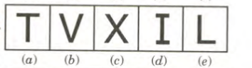 Question Image