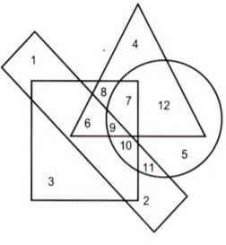 Solved] In the given diagram, the triangle stands for 'Indians&#