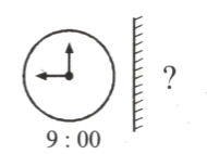 Question Image