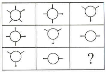 Question Image