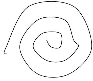 A line segment has only length and no breadth