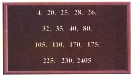 Question Image