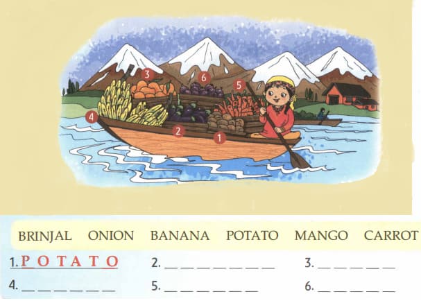 Question Image