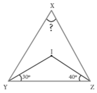 Question Image