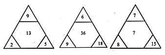 Question Image