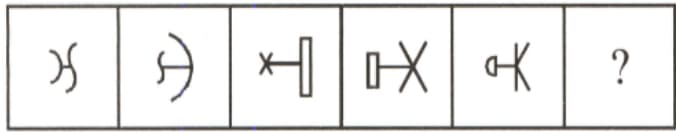 Question Image