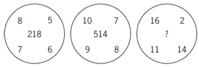 Question Image