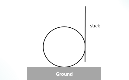A boy pushing a ring of mass 2kg and radius 0.5m with a stick as shown in  figure. The stick applies a force of 2N on the ring and rolls it without