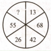 Question Image