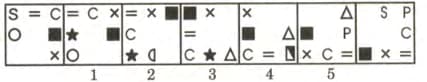 Question Image