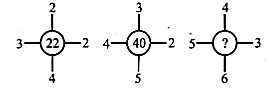 Question Image