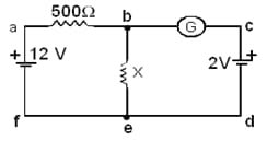 Question Image