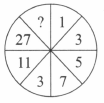 Question Image
