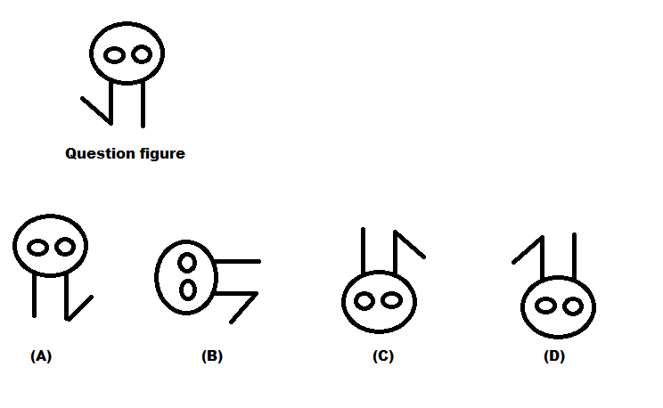 Question Image