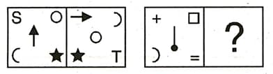 Question Image