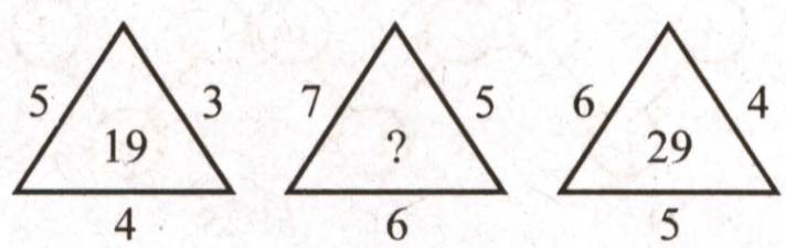 Question Image