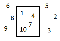 Question Image