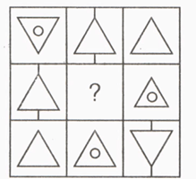 Question Image