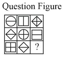 Question Image