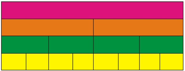 Jammu And Kashmir Board Solutions For Merry Math 5 Parts And Wholes 