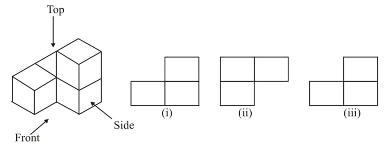 Question Image