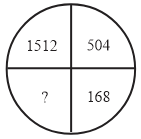 Question Image