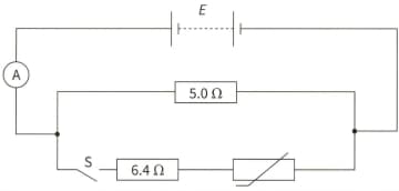 Question Image