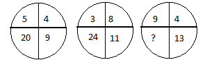 Question Image