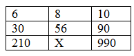 Question Image