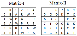 Question Image