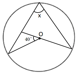 Question Image