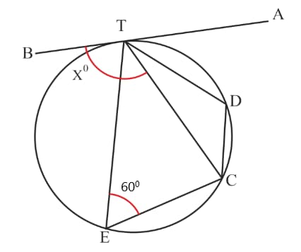 Question Image