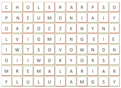 Question Image