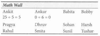 Question Image