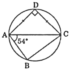 Question Image