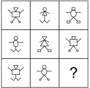 Question Image