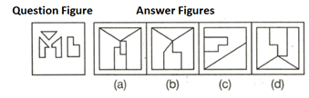 Question Image