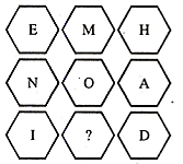 Question Image