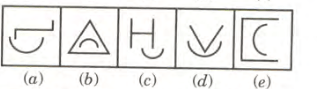 Question Image