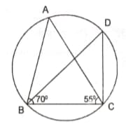 Question Image