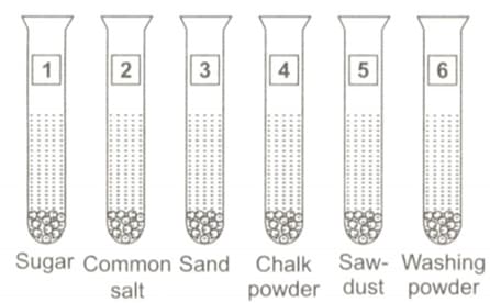 Question Image