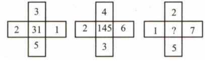 Question Image