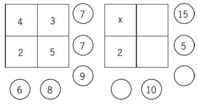 Question Image