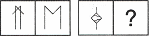 Question Image