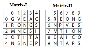 Question Image