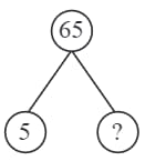 Question Image
