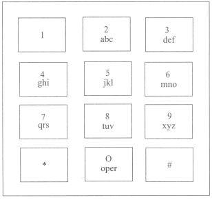 Question Image